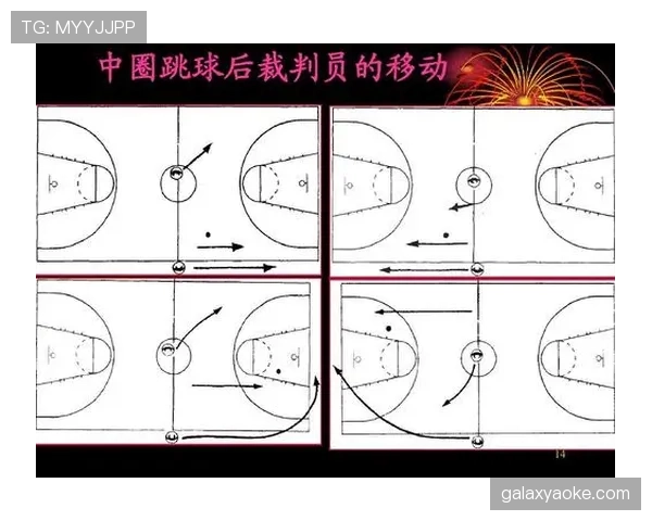 篮球跳球规则全解析：从开球到争球的关键要点讲解