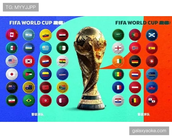 厄瓜多尔队2026世界杯阵容预测:高原雄鹰能否再现黑马本色 厄瓜多尔队2026世界杯阵容预测:高原雄鹰能否再现黑马本色