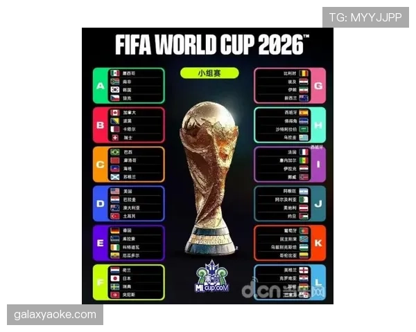 2026世界杯最可能压哨晋级的小组球队 2026世界杯最可能压哨晋级的小组球队