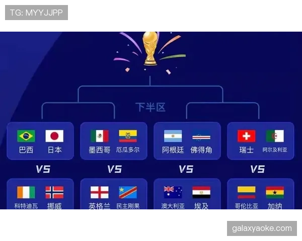 巴西世界杯32强赛程回顾：对阵日本比赛安排整理